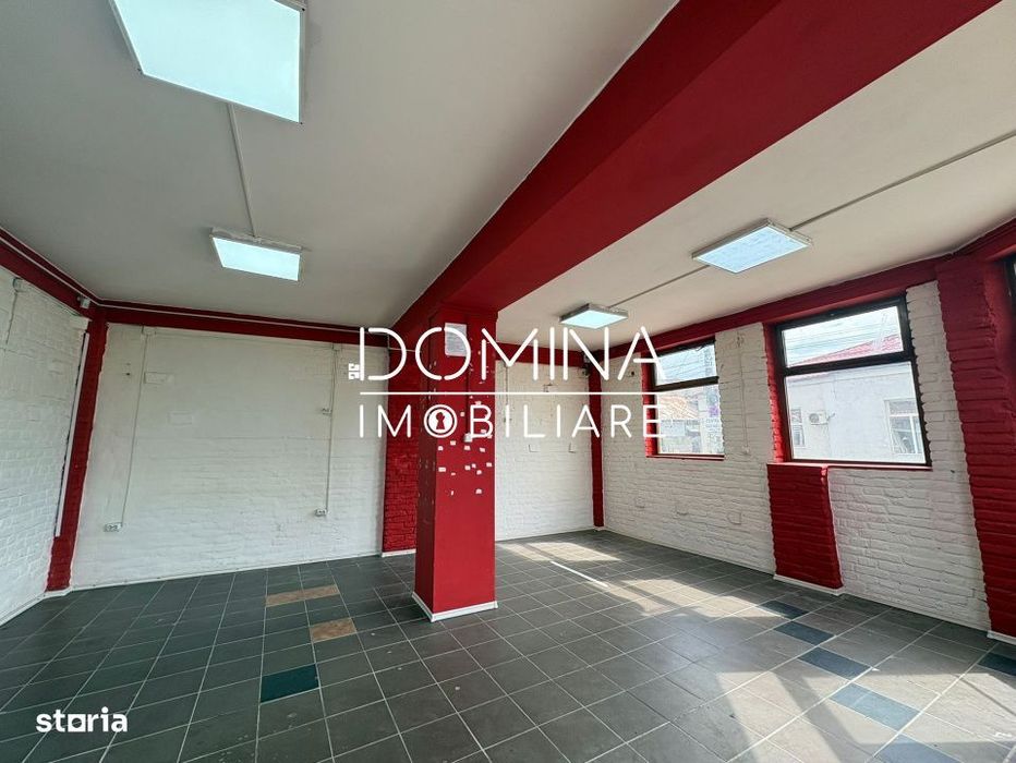 Spatiu comercial - vizibilitate intensa - zona Pietei Centrale