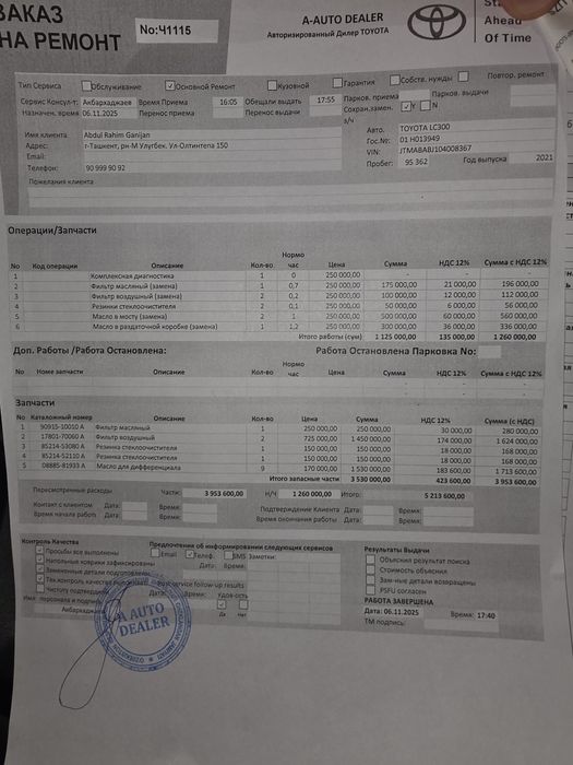 Toyota Land Cruiser 300