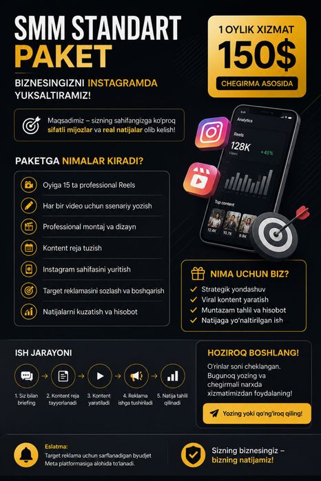 mobilograf | SMM