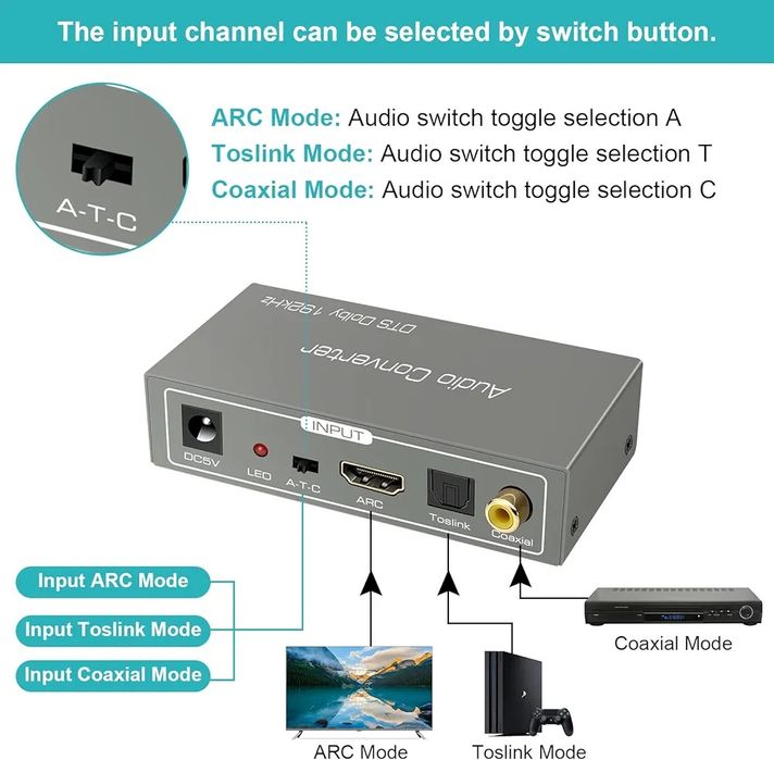 HDMI ARC Audio Extractor, Digital-to-Analog Audio Converter, HDMI ARC