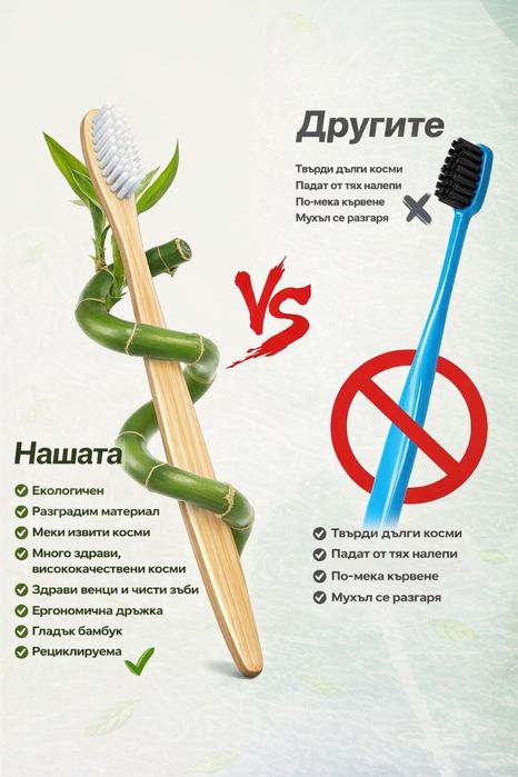 Комплект от 10 бамбукови четки за зъби-еко,биоразградими