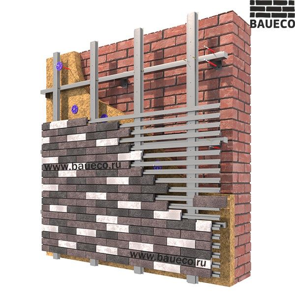 Вентилируемый фасадные работы