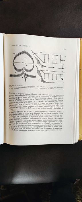 Христо Вакарелски "Етнография на България"