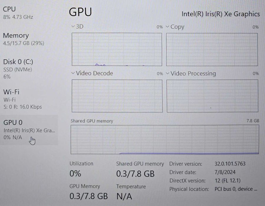 Hope Amanet P4 Laptop HP 250 G9 / i7-1255U 512GB SSD 16GB RAM