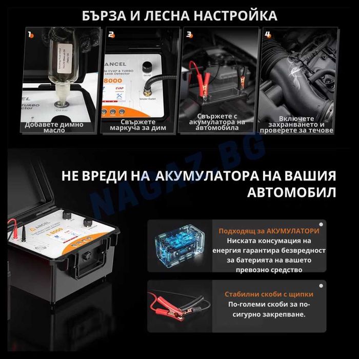 Пушек Машина/ПРОФЕСИОНАЛЕН ДимоГенератор ANCEL за Откриване На Утечки