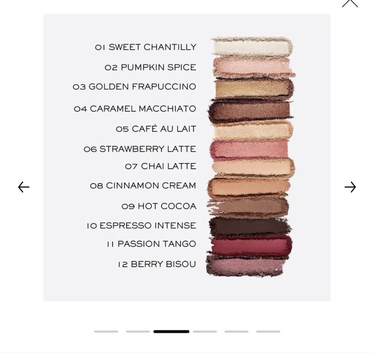 Lancome лимитирана палитра сенки за очи