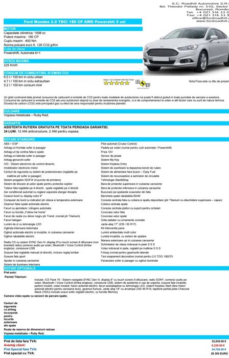 Ford Mondeo 2.0 TDCi - AWD