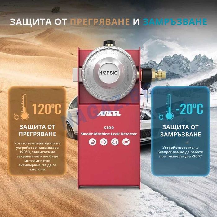 Пушек Машина/Димогенератор ANCEL S100/Тест с дим/Диагностика/АвтоТест