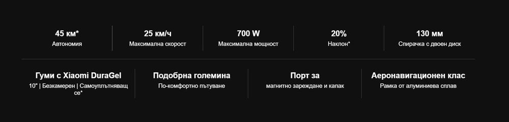 Xiaomi Electric Scooter 4 Pro Електрическа Тротинетка