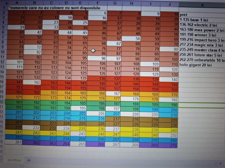 Cartonase Top Class 2025