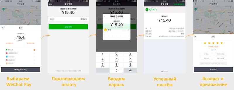 Вичат регистрация