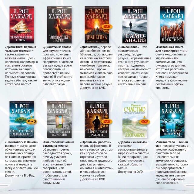 Книги по саморазвитию