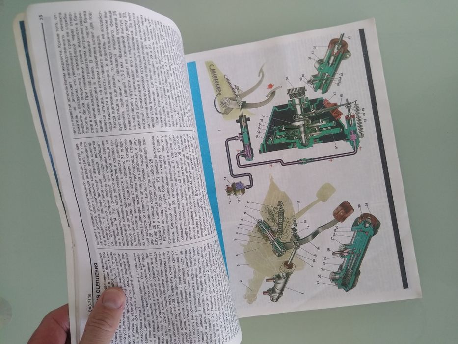 Книга (Лада, Жигули ), ръководство за експлоатация на ВАЗ 2106.