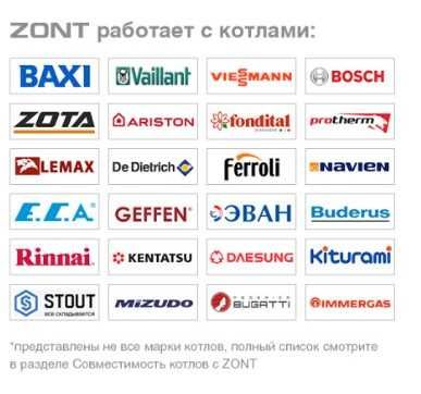 Отопительный контроллер ZONT SMART 2.0