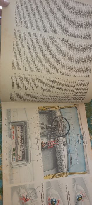 Техническо ръководство ВАЗ, Москвич, ДВГ