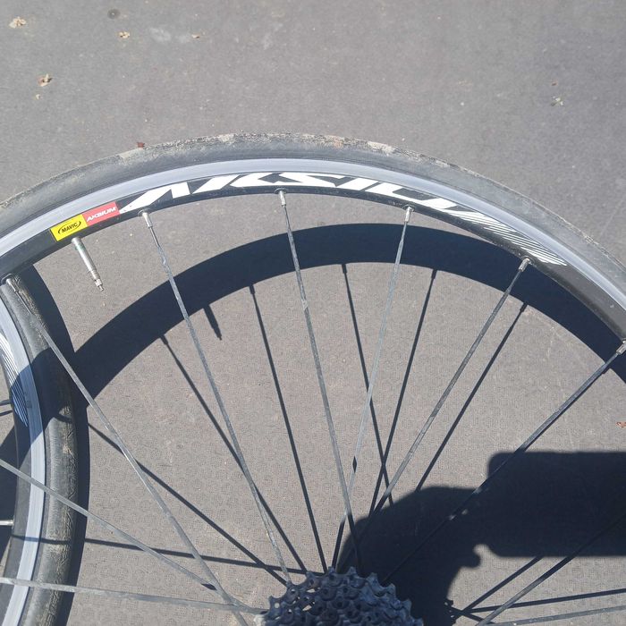 Кaпли Mavic Aksium