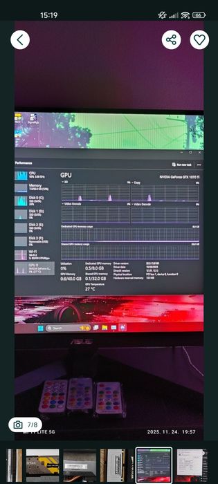 Palca video gtx 1070ti