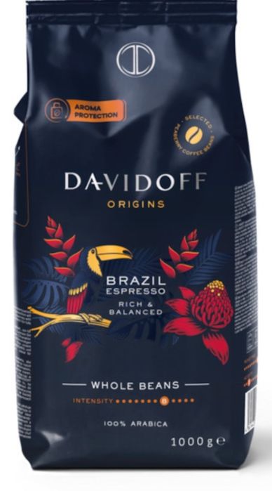 Кафе на зърна различни видове