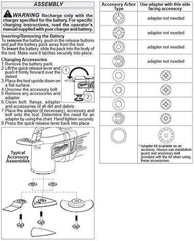 Multifunctionala MILWAUKEE M18 BMT-0,compatibila acumulator,sigilat