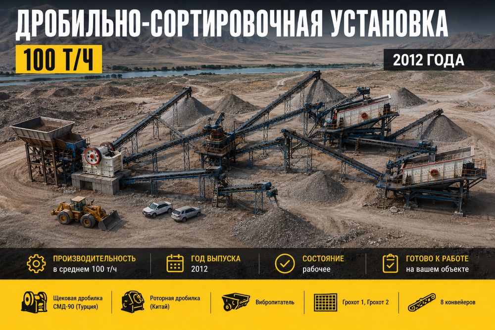 Дробильно сортировочная установка
