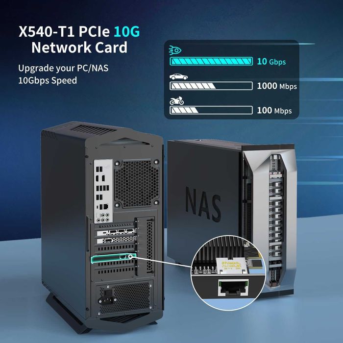 Placă rețea PCI-e Base-T 10Gb,controler Intel X540-T1,Ethernet NICGIGA