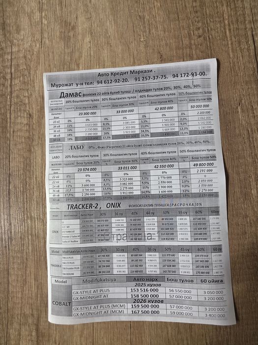 Срочний Cobalt 22 A/T сотилади..