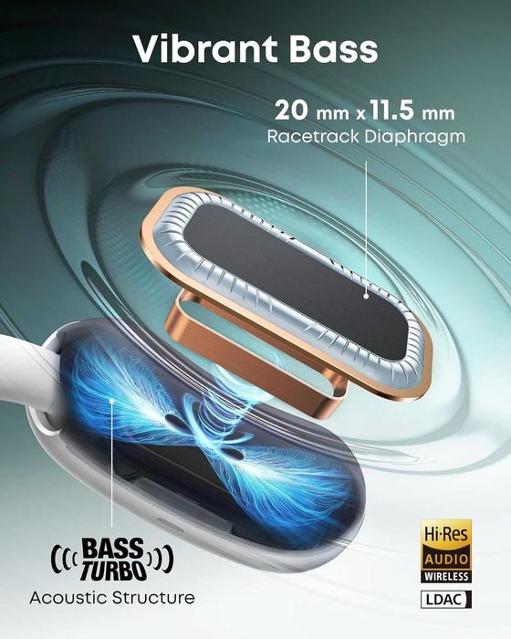 Soundcore AeroFit 2 AI Assistant от Anker, слушалки с отворени уши