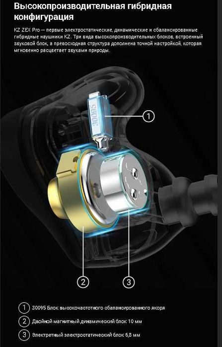 Продам новые запечатанные  проводные  наушники KZ ZEX Pro  2 цвета