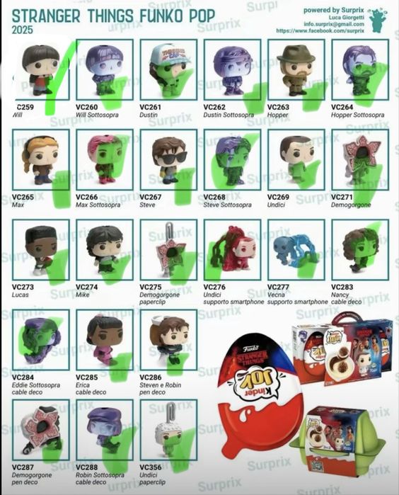 Осд вся коллекция