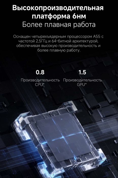 Xiaomi TV Stick 4K (2nd Gen) / Тв-приставка Xiaomi / Доставка 24/7