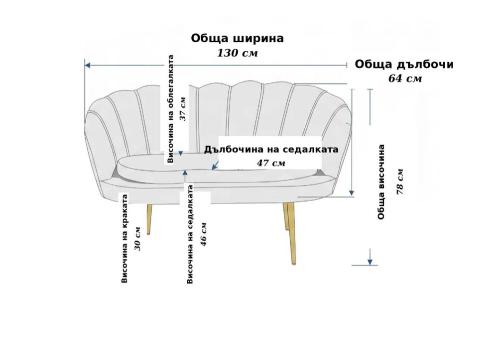 Комплект канапета 3+1+1