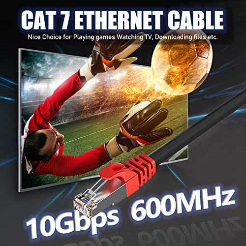 Cat 7 LAN кабел 30м RJ45 SFTP 10Gbps за външен монтаж