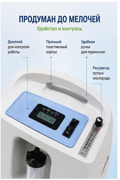 Концентратор кислородный Dynmed