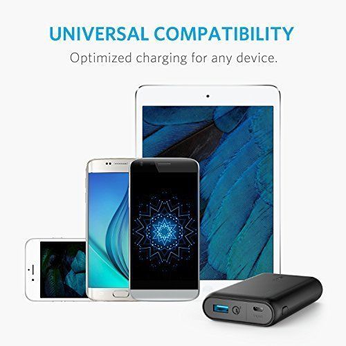 Anker PowerCore Speed 10000 mAh QC3-външна батерия -Power Bank
