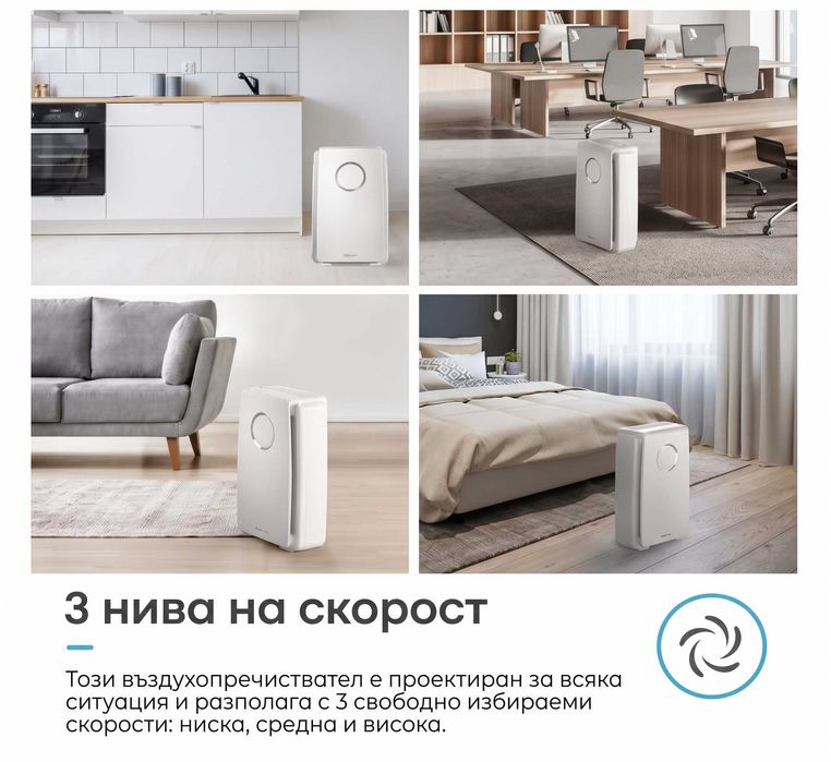 Пречиствател на въздух Pro BreezeTM 5 в 1