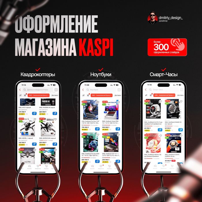 Инфографика | Дизайн карточек товара