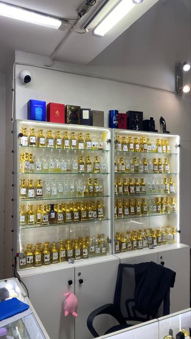 Парфюмерия готовый бизнес