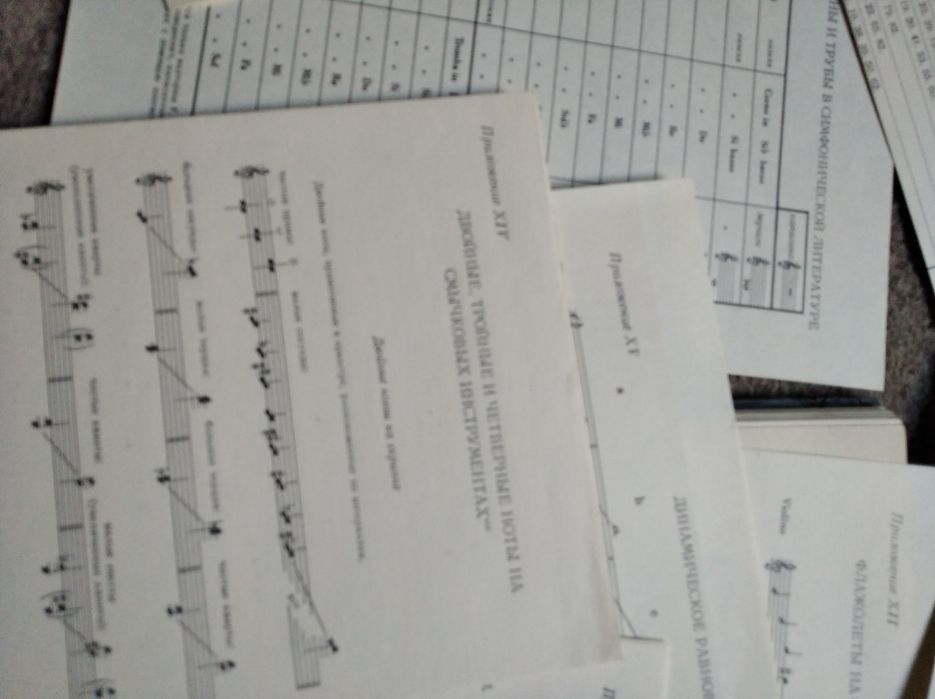 Учебники по музыке