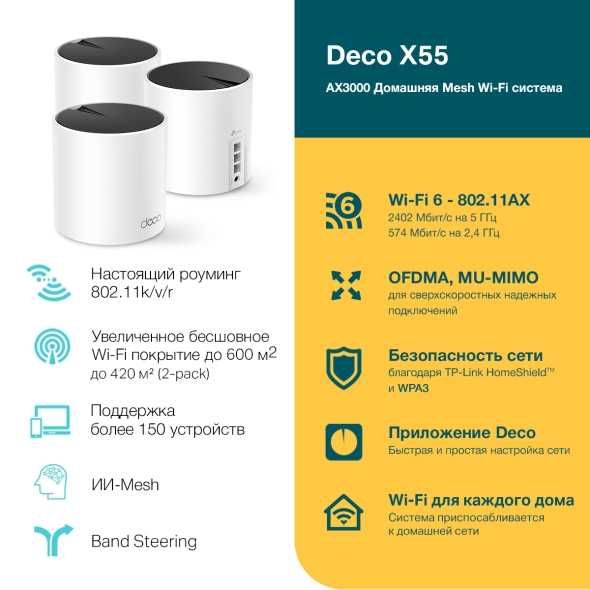 Wi-Fi роутер Tp-link Deco X55(3-pack) Гигабитная Mesh-система AX3000