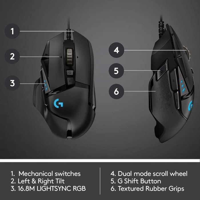 Геймърска мишка Logitech G502 HERO (25K Sensor) - RGB - Нова