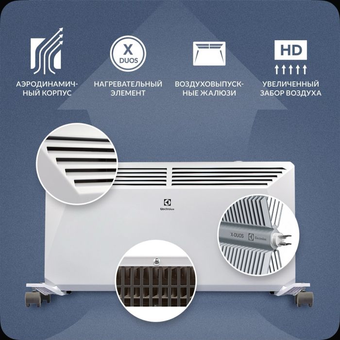 Конвектор электрический Electrolux ECH/T-2000 M обргреватель