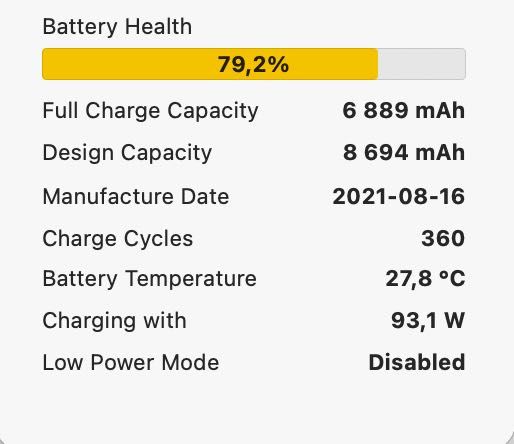 Macbook Pro M1 Pro 16inch 1TB SSD