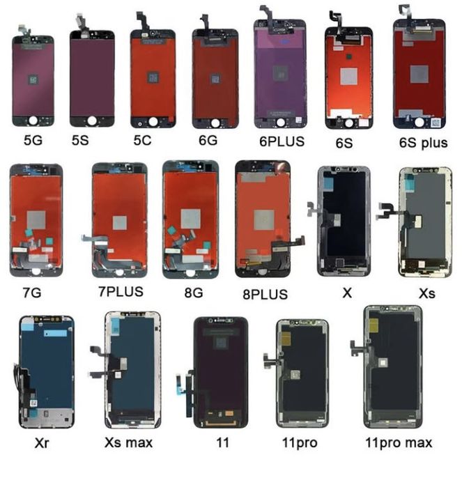 Display nou de calitate pentru iphone