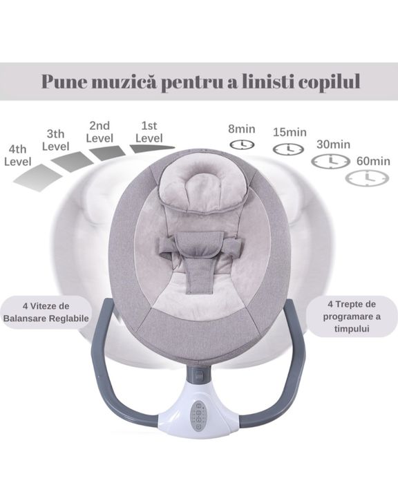 Leagan electric multifunctional pentru bebelusi, VisionHub