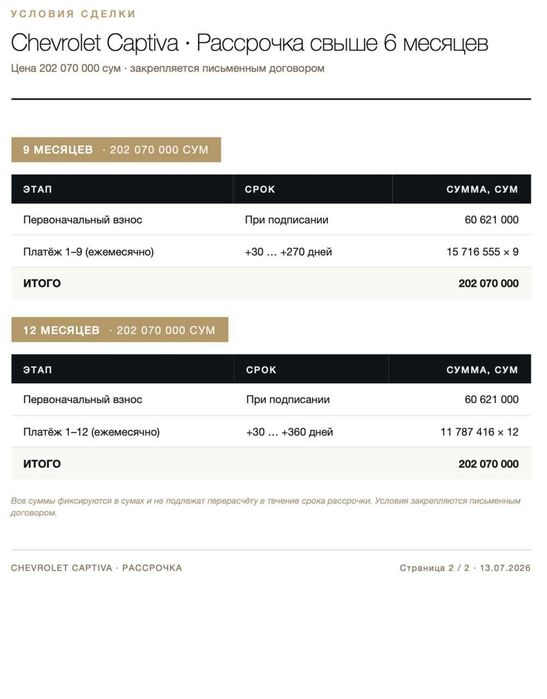 Каптива 3 kaptiva 3 Captiva 3 Chevrolet 3.0 полный привод 2015г