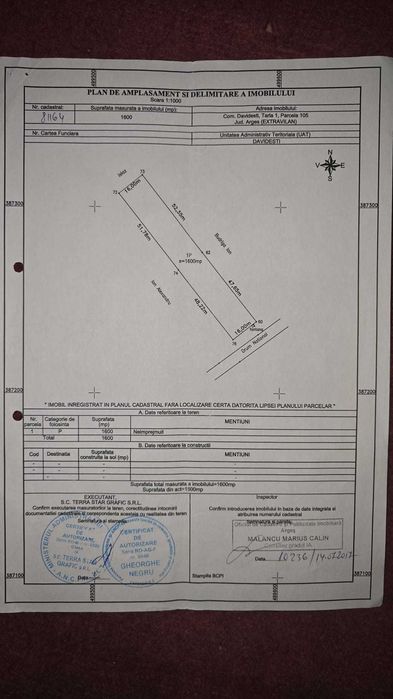 teren constructie CONTESTI- davidesti 1600m