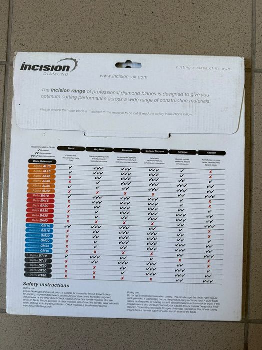 Incision -Disc tăiere/300mm