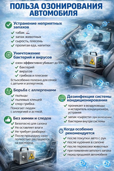 Озонация помещений/автомобилей