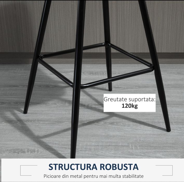 Vand 1 scaun bar Nordic, Catifea Albastra & Confort Sporit