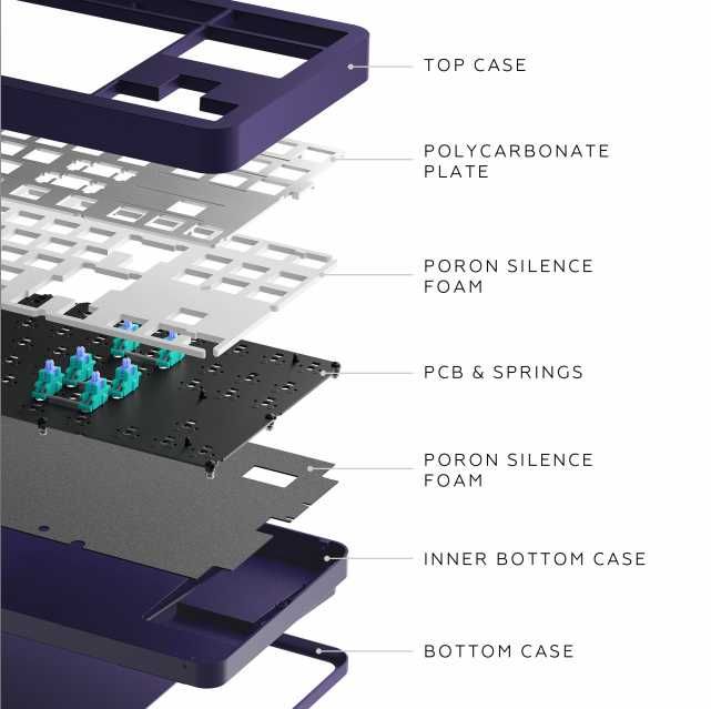 Dark Project ALU87B Calestial